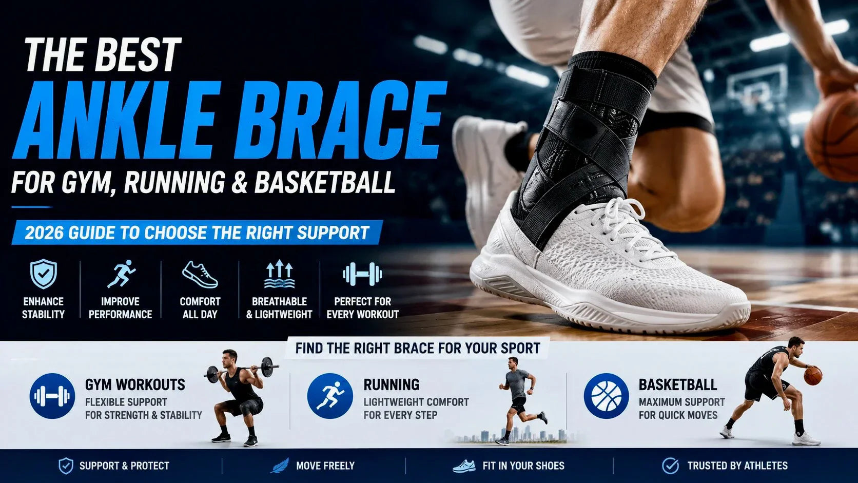 Best Ankle Brace for Gym, Running, and Basketball in 2026