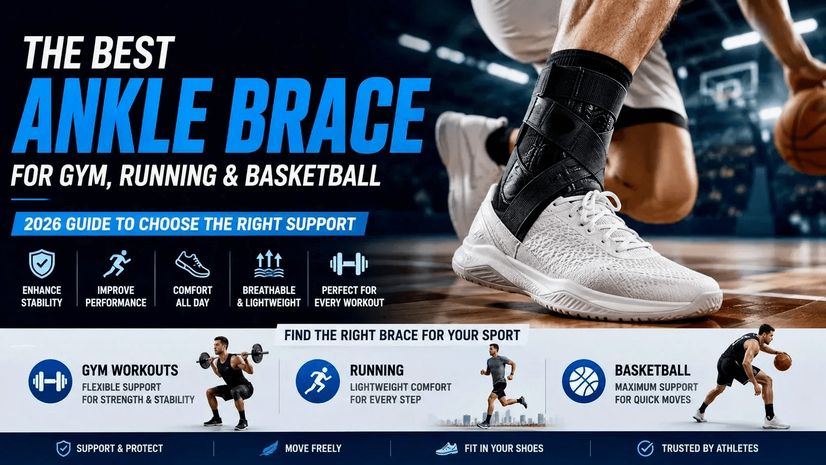 Best Ankle Brace for Gym