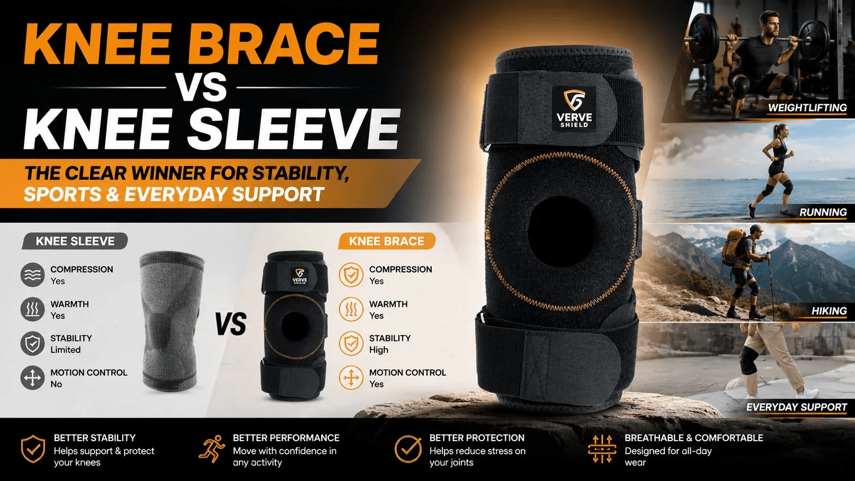 Knee Brace vs Knee Sleeve