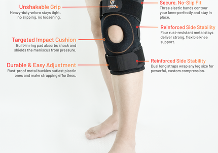 Knee brace with labeled features on a white background